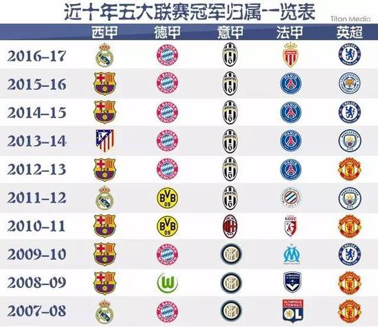 不仅激励着